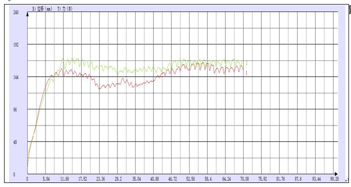 膠膜玻剝離試驗(yàn)報(bào)告.png 膠膜玻剝離試驗(yàn)報(bào)告.png